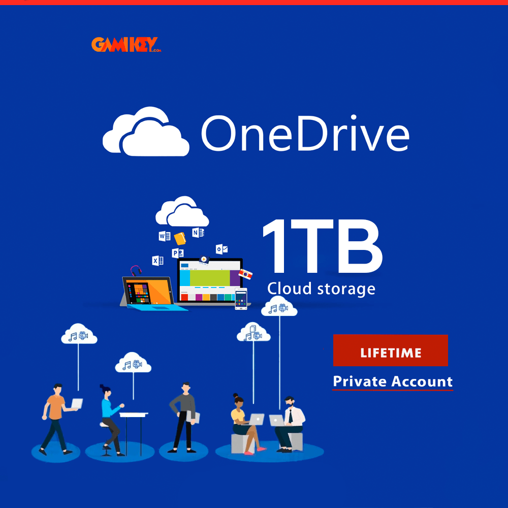 Tài khoản OneDrive 1TB