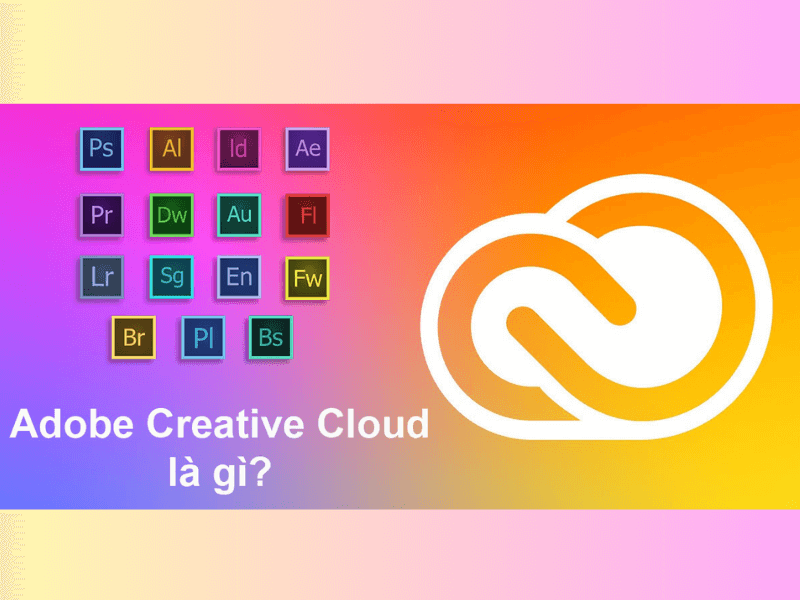 Adobe Creative Cloud là gì